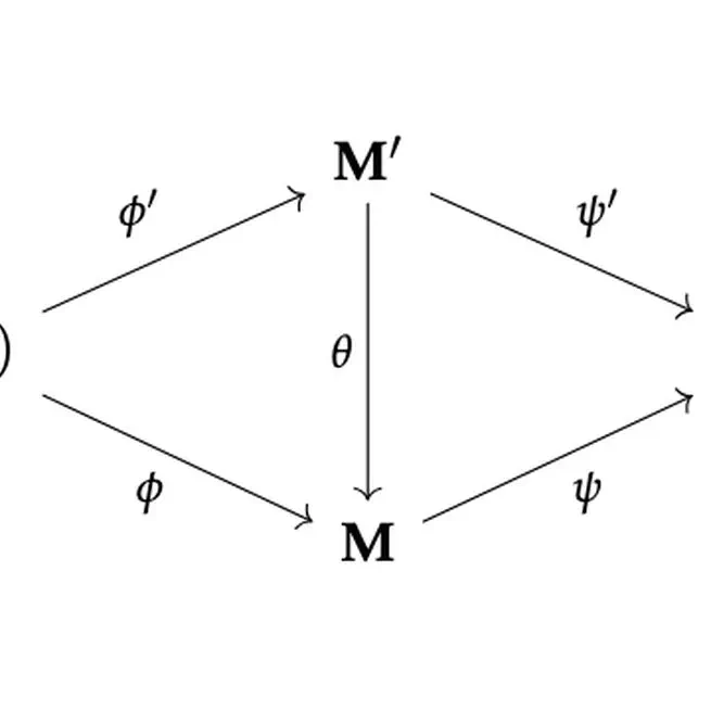 A universal characterization of the shifted plactic monoid