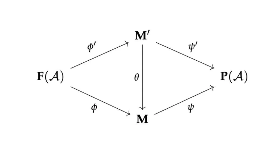 A universal characterization of the shifted plactic monoid